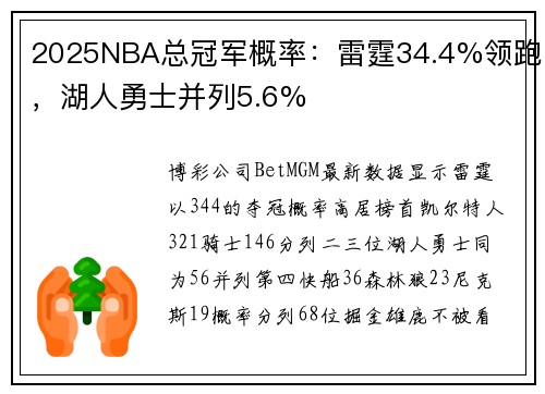 2025NBA总冠军概率：雷霆34.4%领跑，湖人勇士并列5.6%